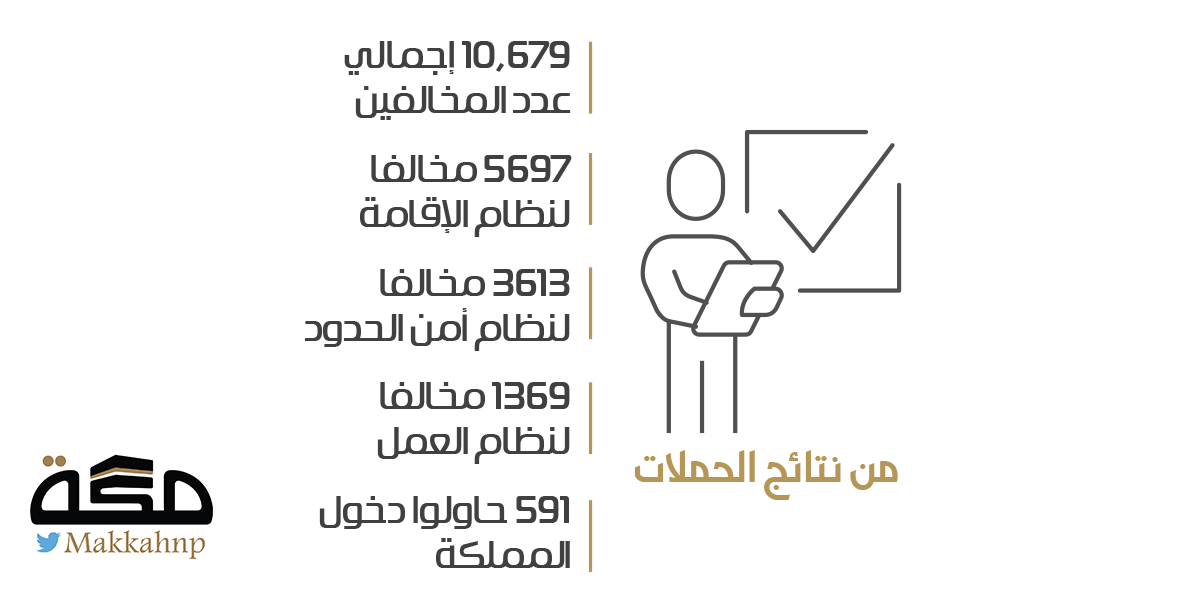 صورة الخبر