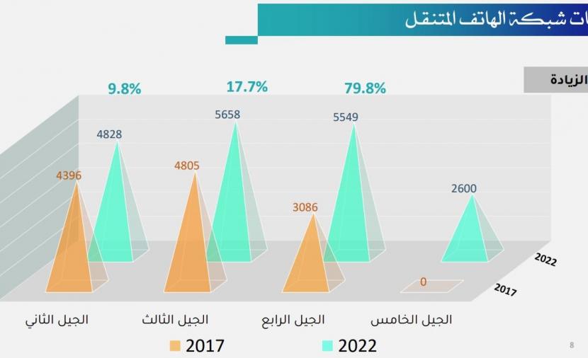 صورة الخبر