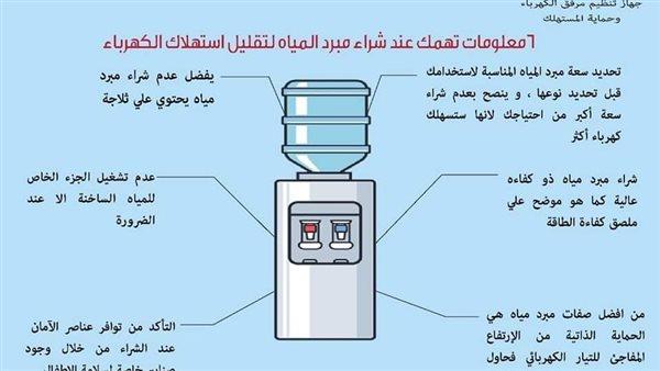 صورة الخبر