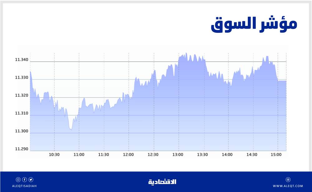 صورة الخبر