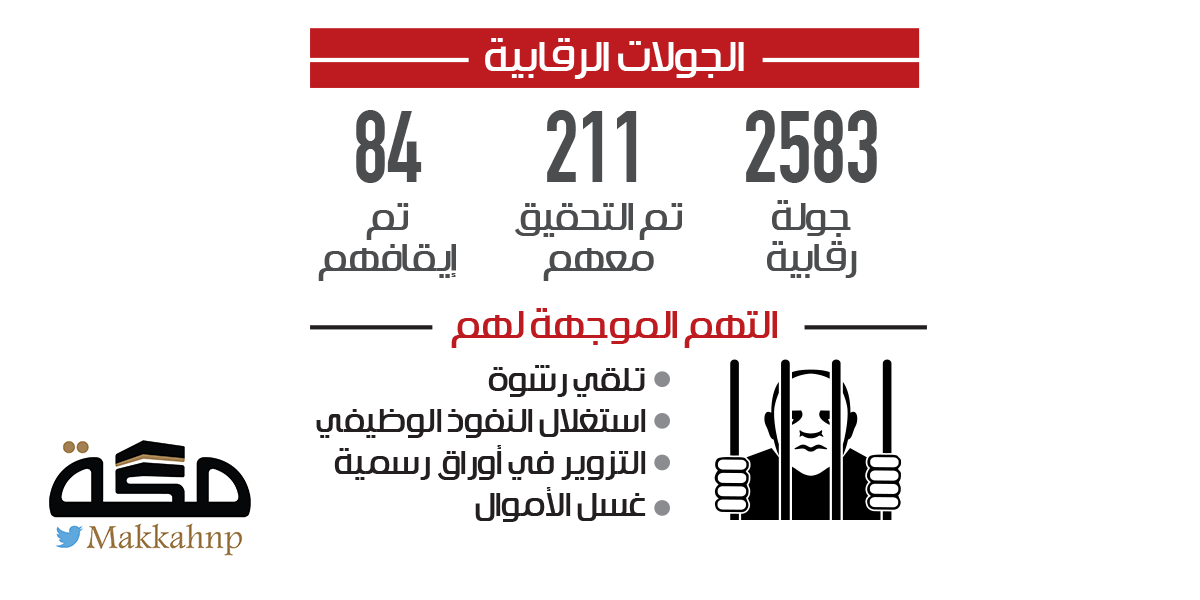 صورة الخبر