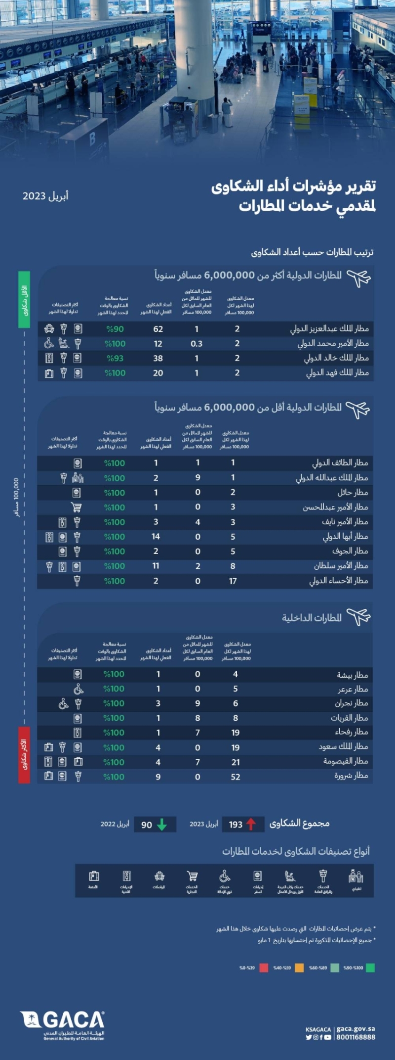 صورة الخبر