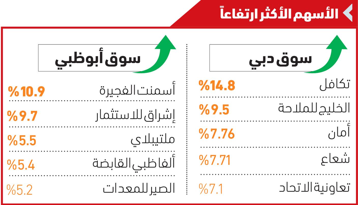 صورة الخبر