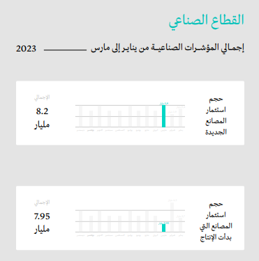 صورة الخبر