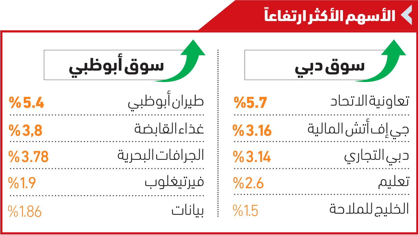 صورة الخبر