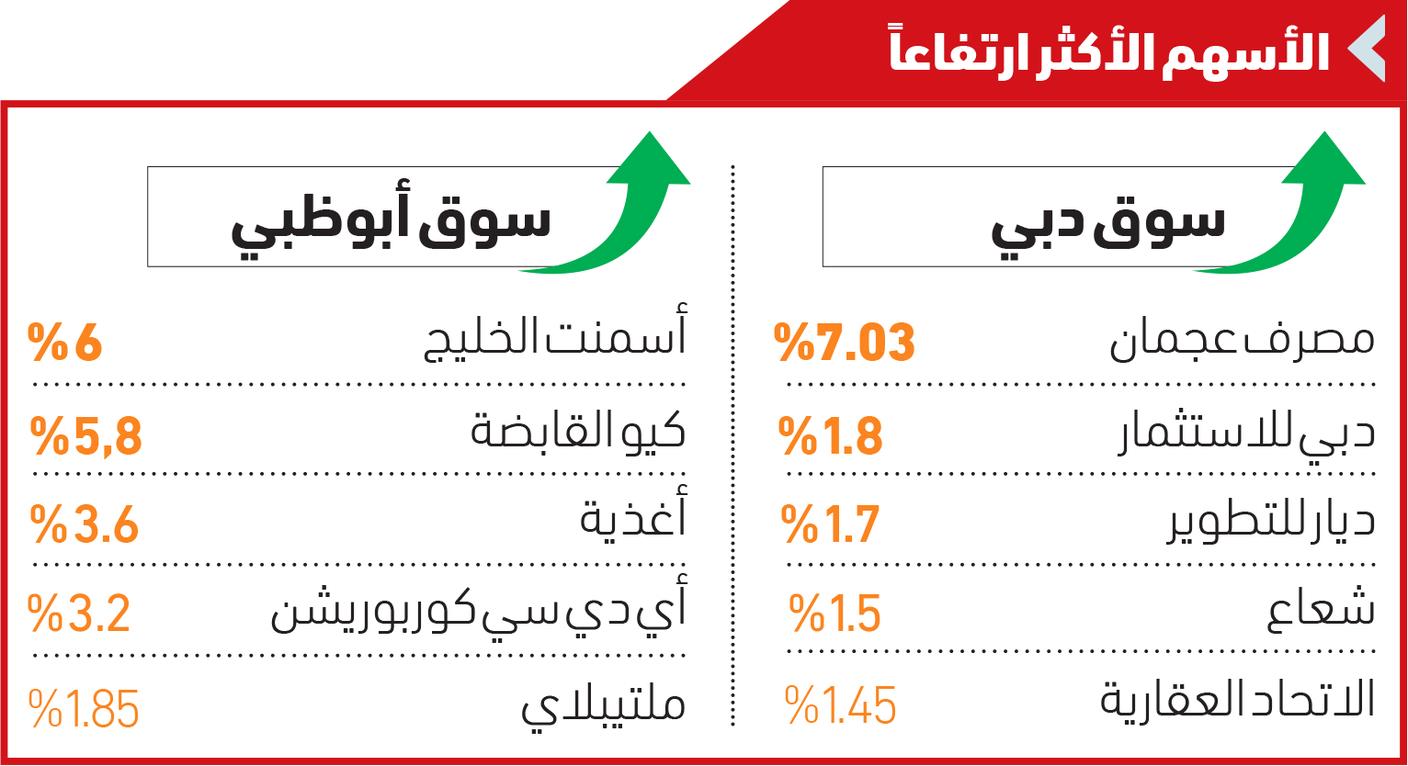 صورة الخبر