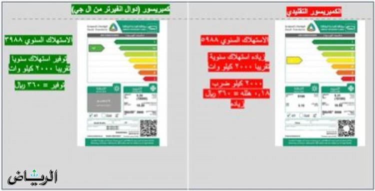 صورة الخبر