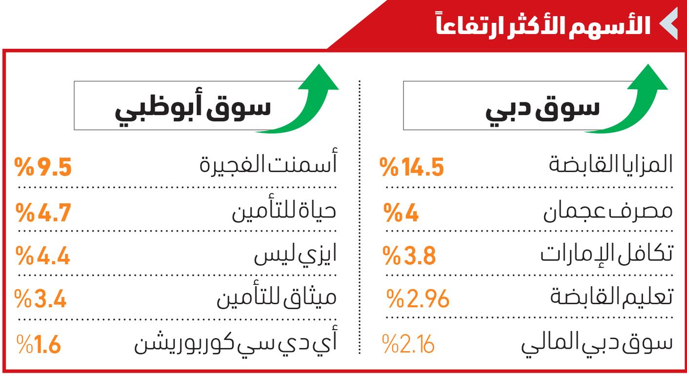 صورة الخبر