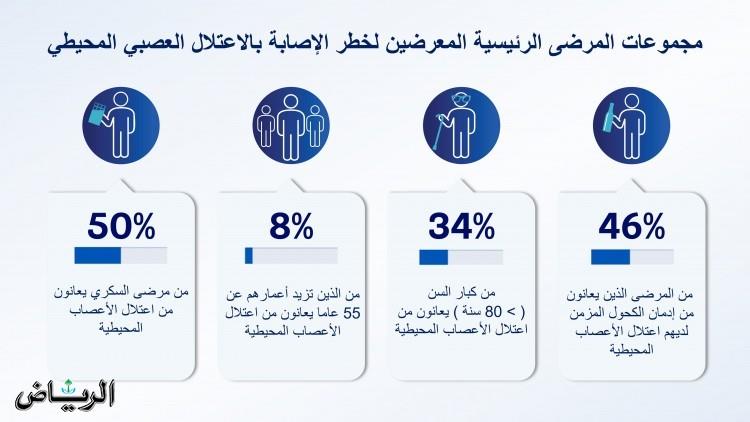 صورة الخبر