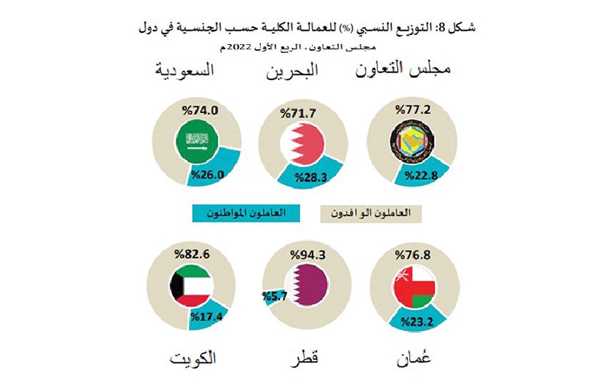 صورة الخبر