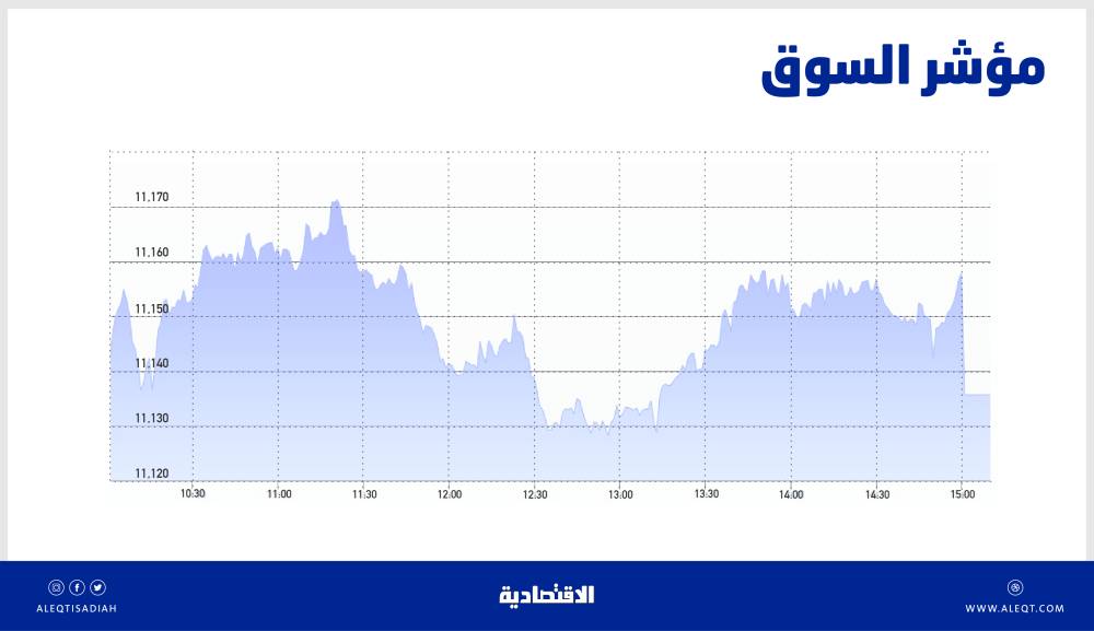 صورة الخبر