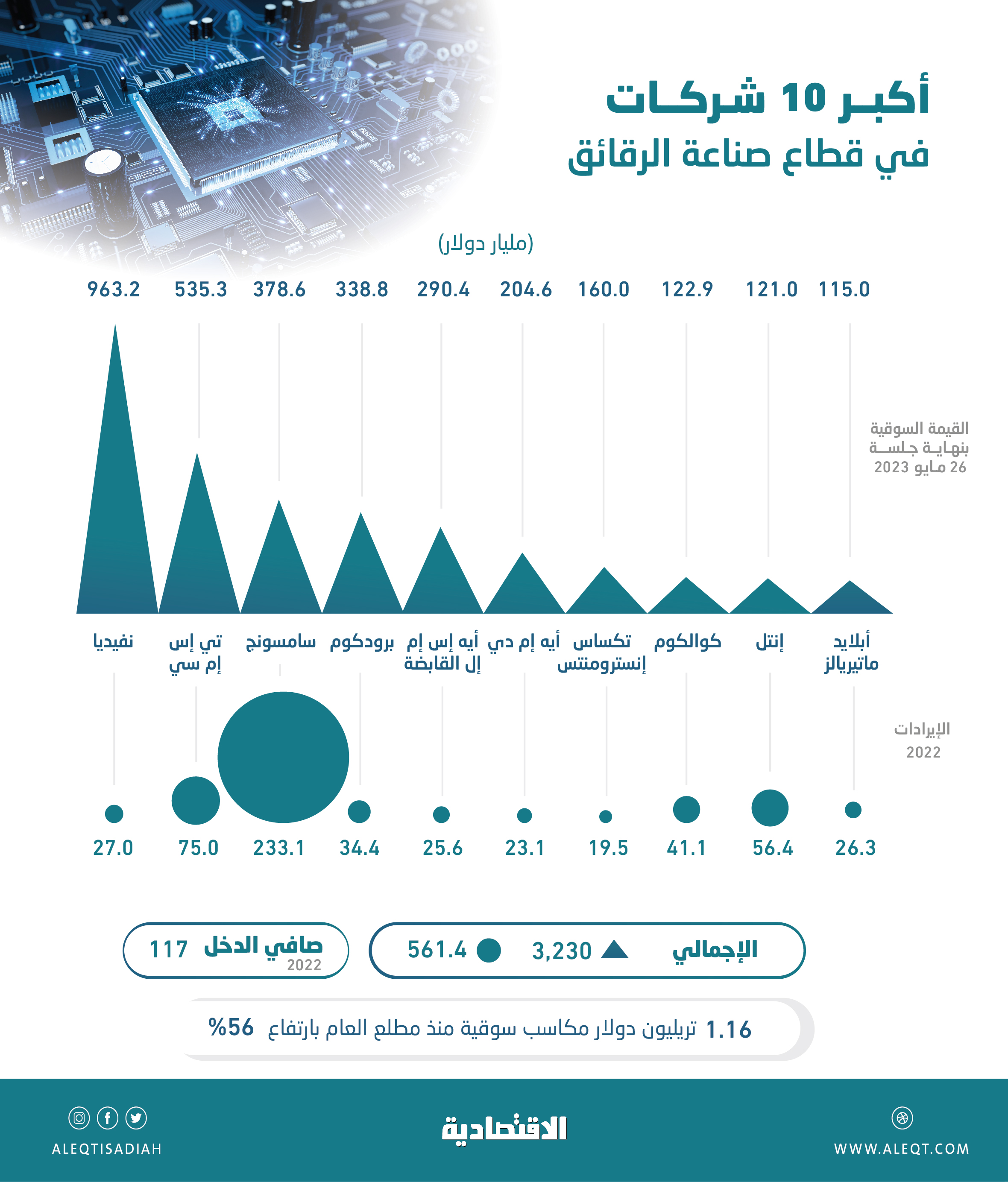 صورة الخبر