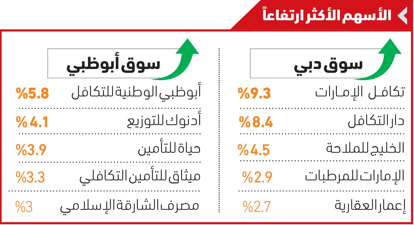 صورة الخبر