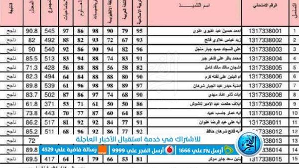 صورة الخبر