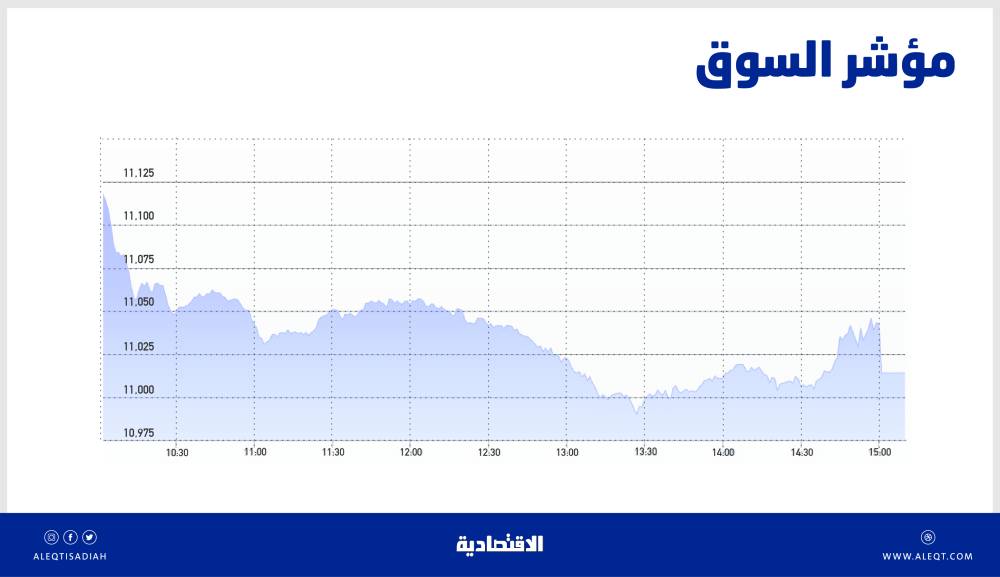 صورة الخبر