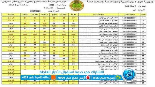 صورة الخبر