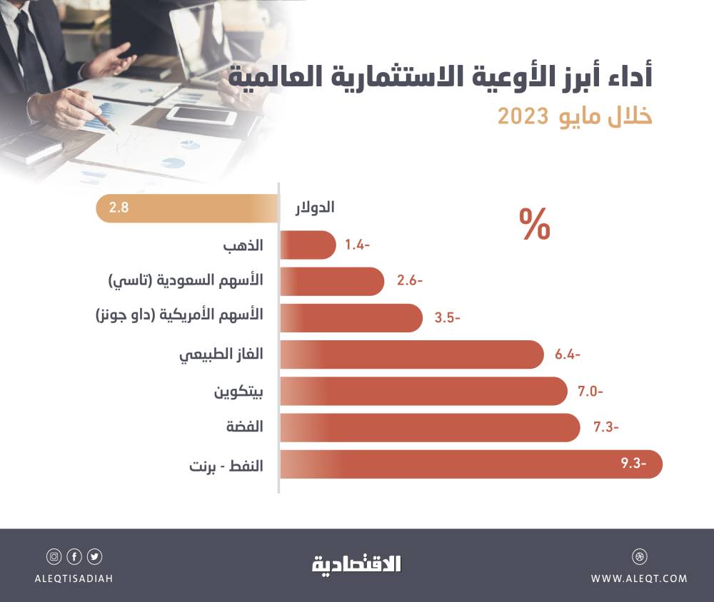 صورة الخبر