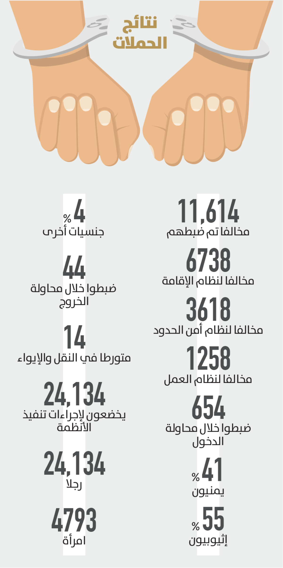 صورة الخبر