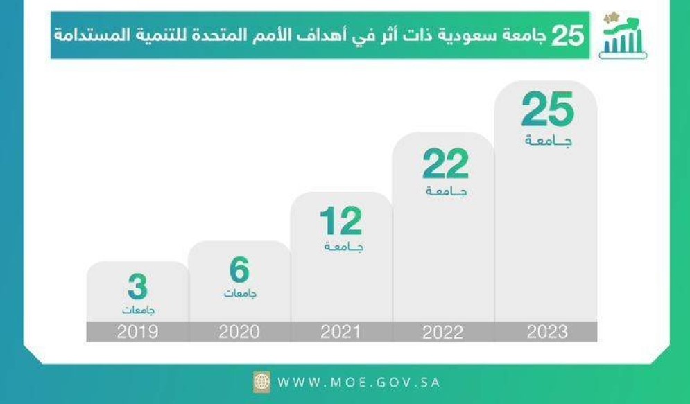 صورة الخبر