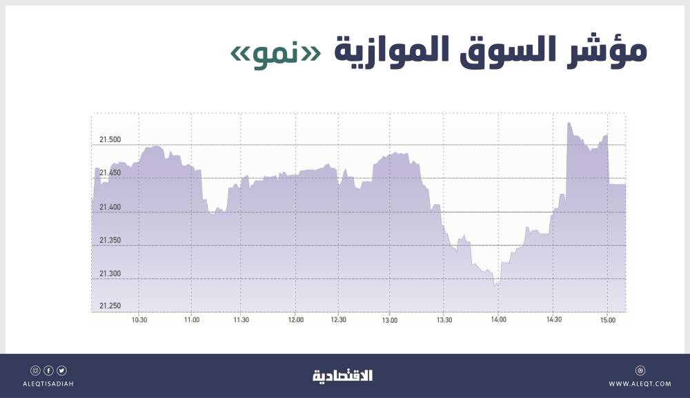 صورة الخبر