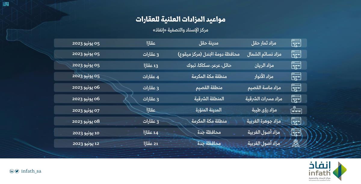 صورة الخبر