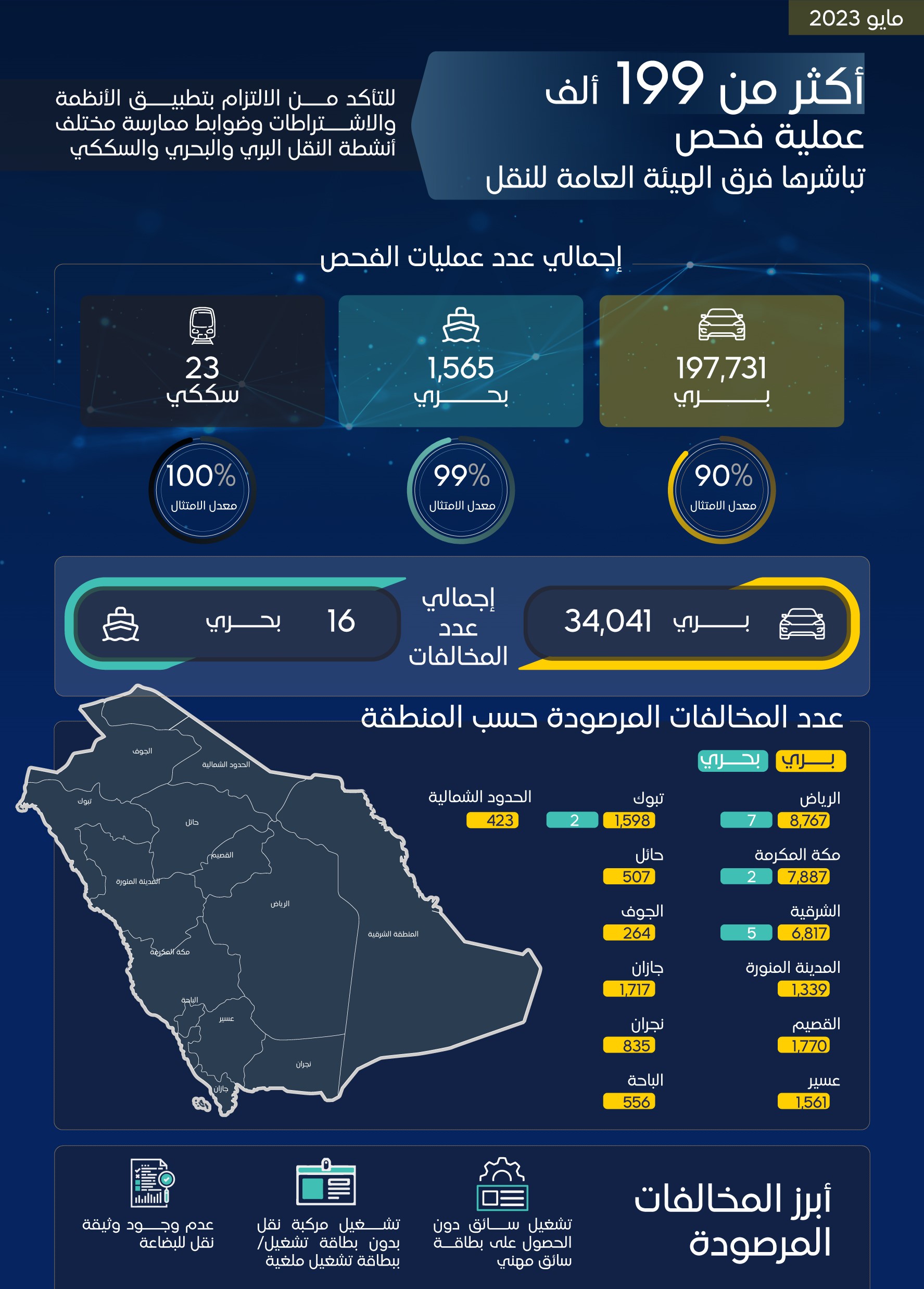 صورة الخبر