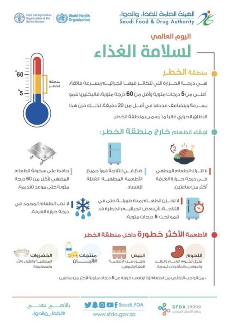 صورة الخبر