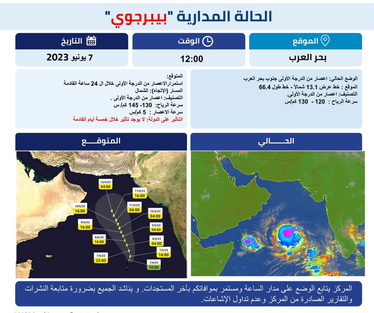 صورة الخبر