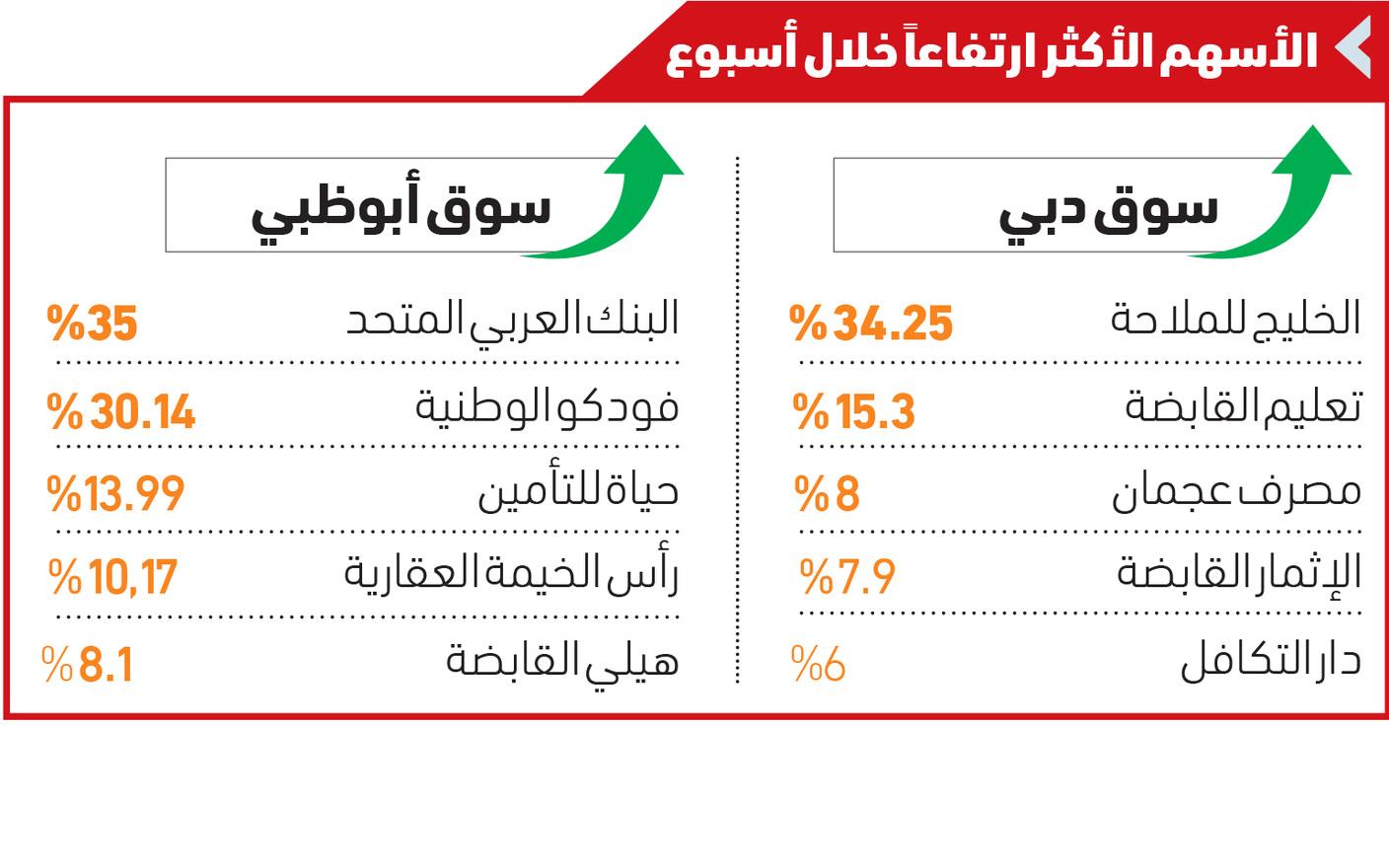 صورة الخبر