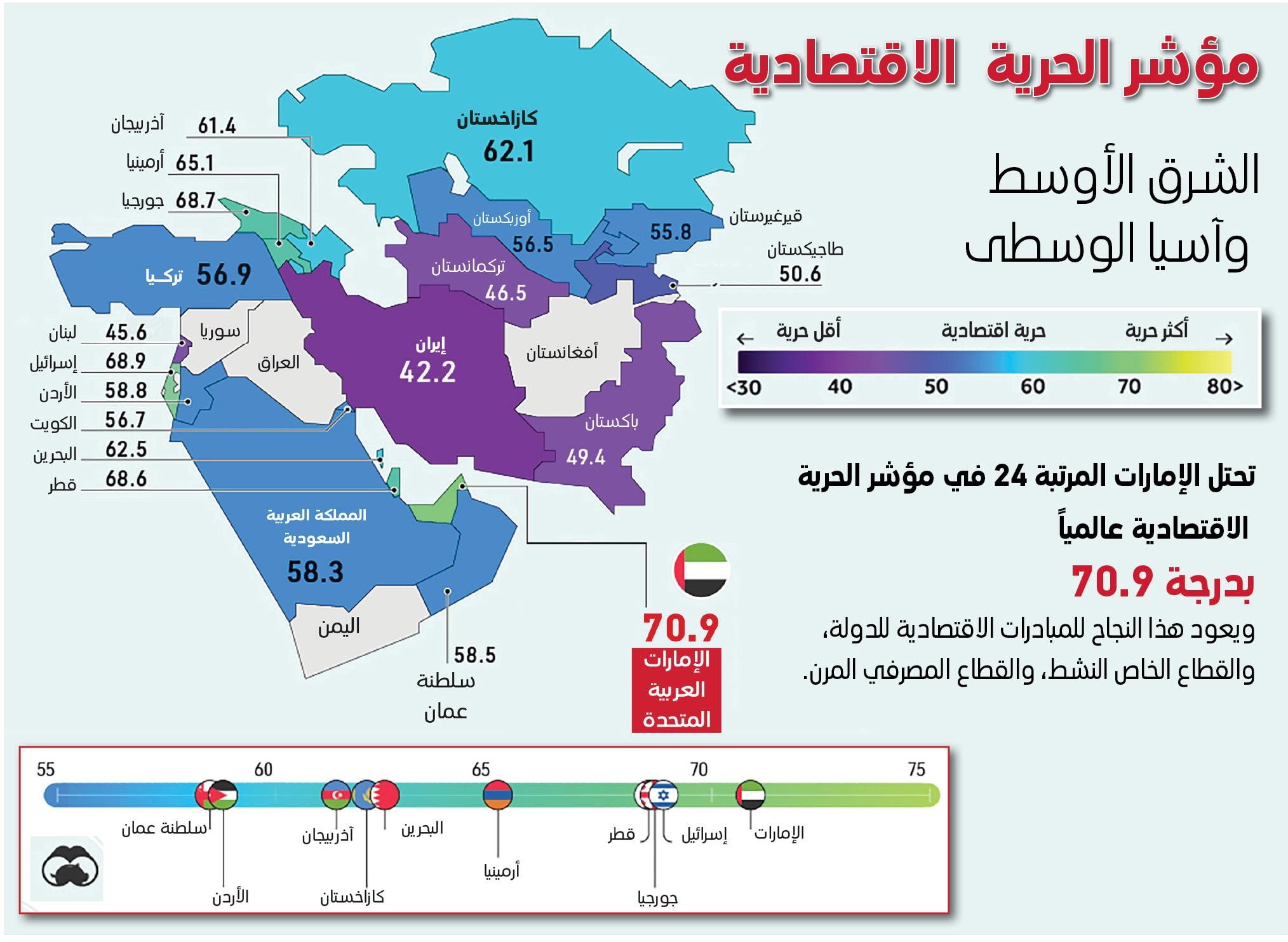 صورة الخبر