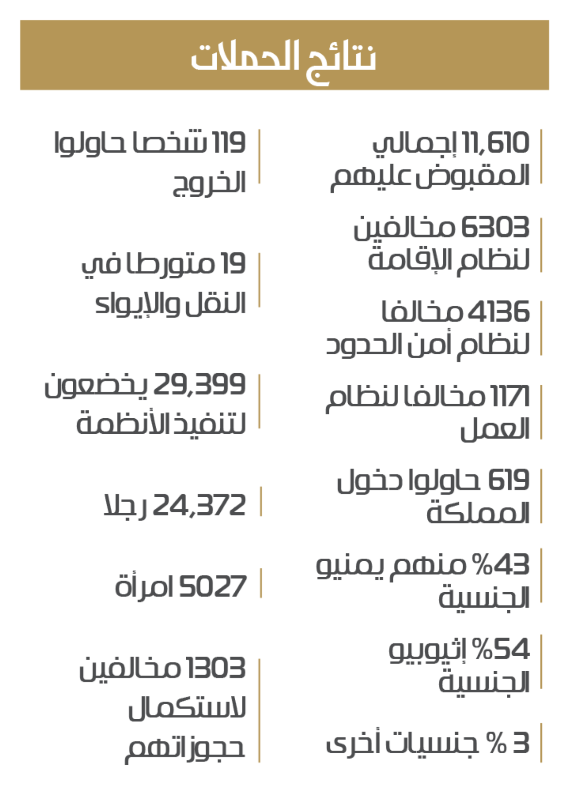 صورة الخبر