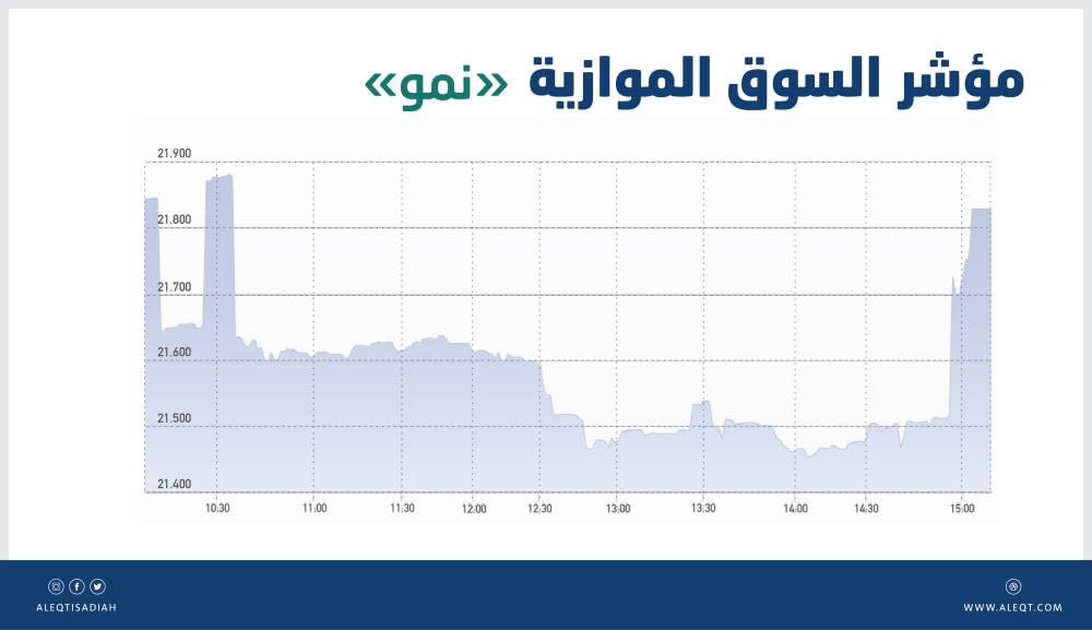 صورة الخبر