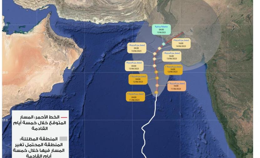 صورة الخبر