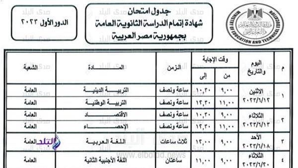 صورة الخبر