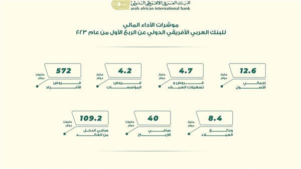 صورة الخبر