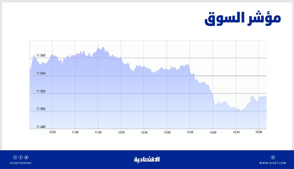 صورة الخبر