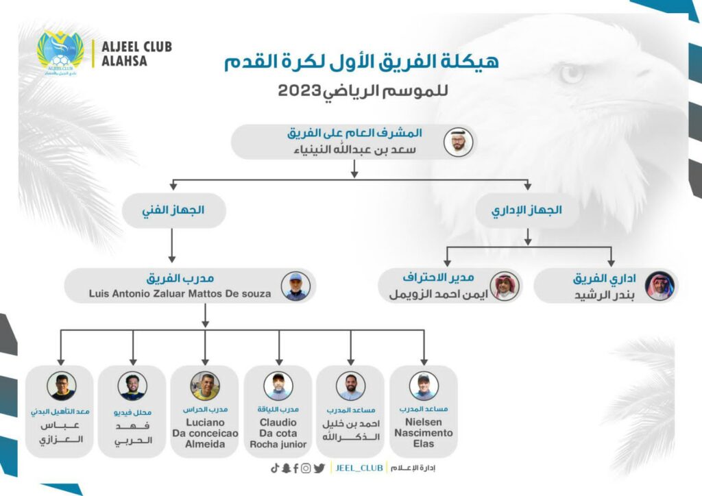 صورة الخبر