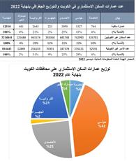 صورة الخبر