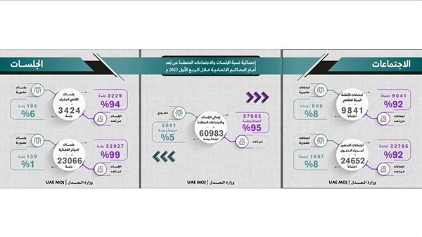 صورة الخبر