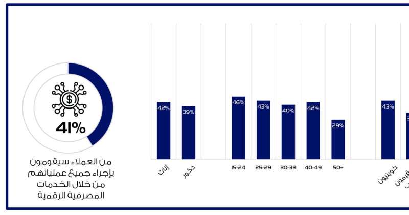 صورة الخبر