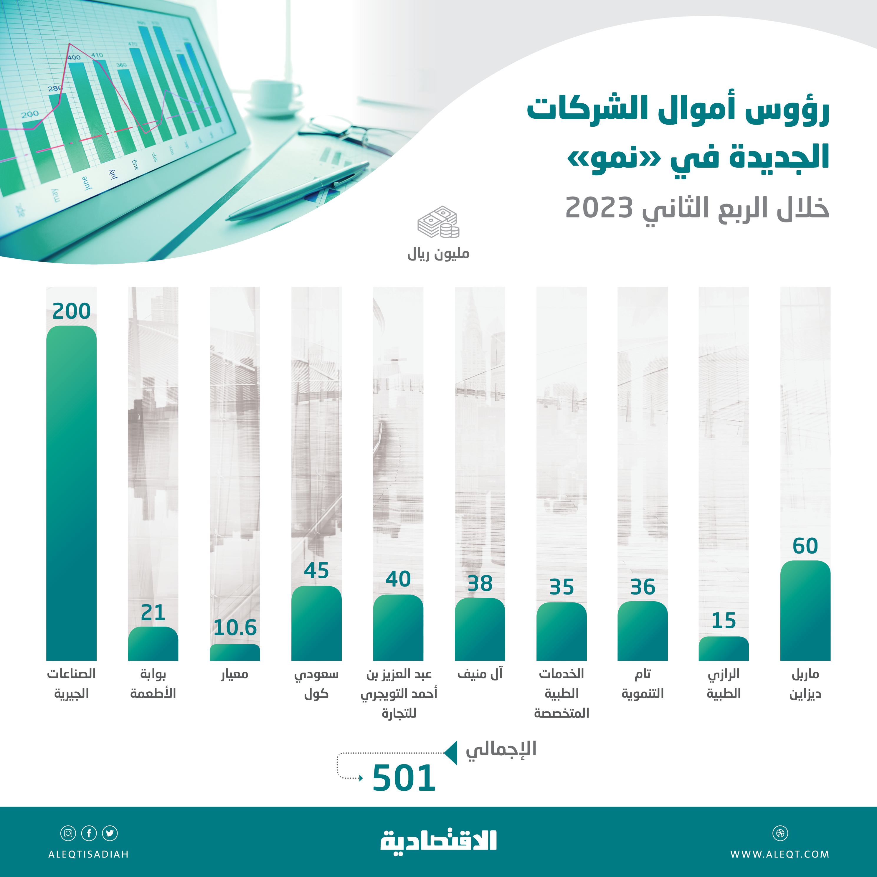 صورة الخبر