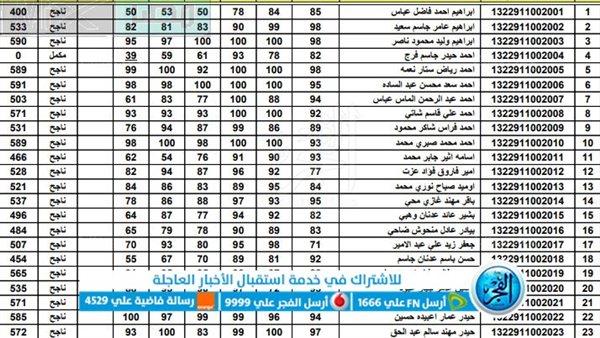 صورة الخبر