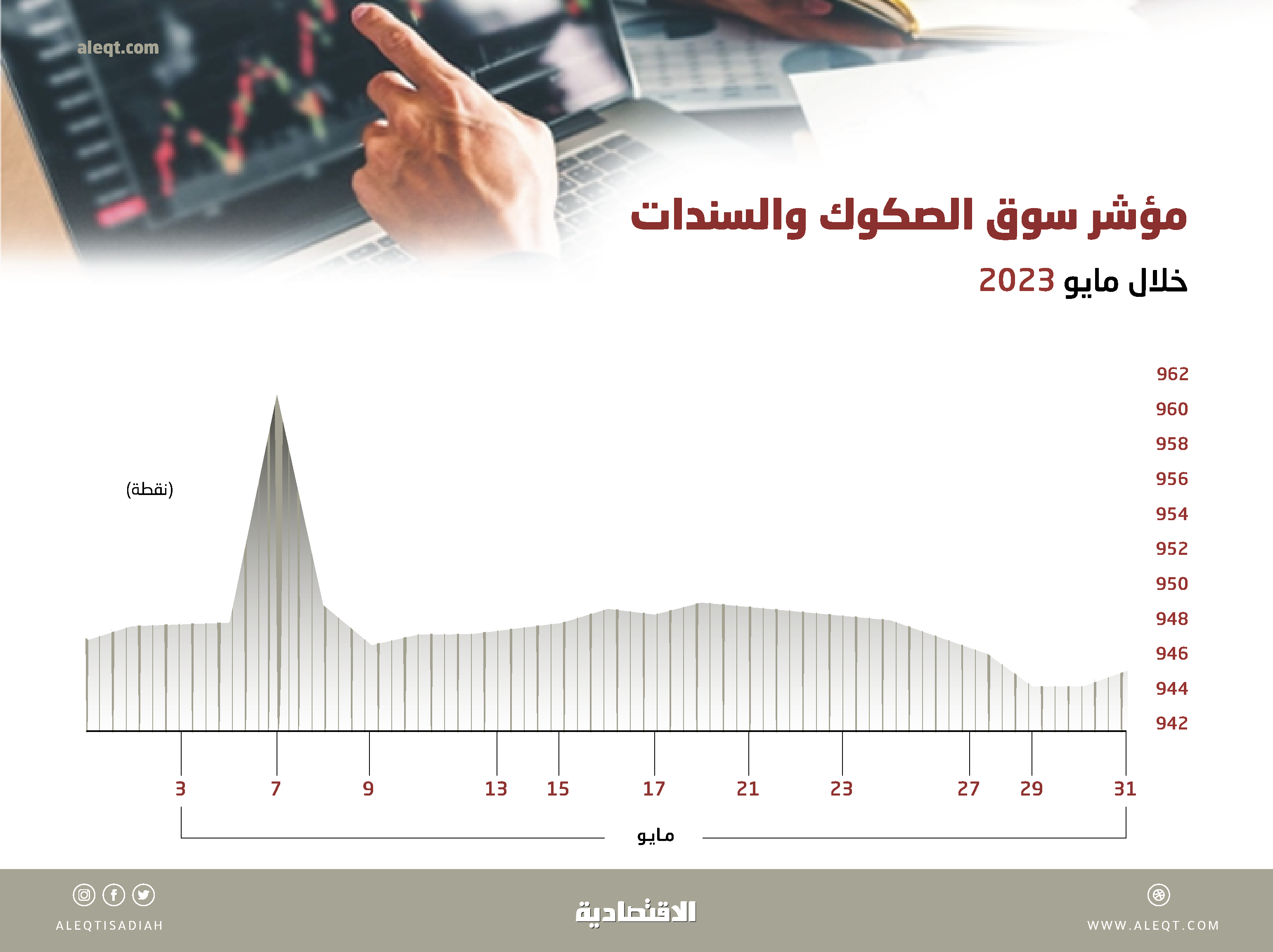 صورة الخبر