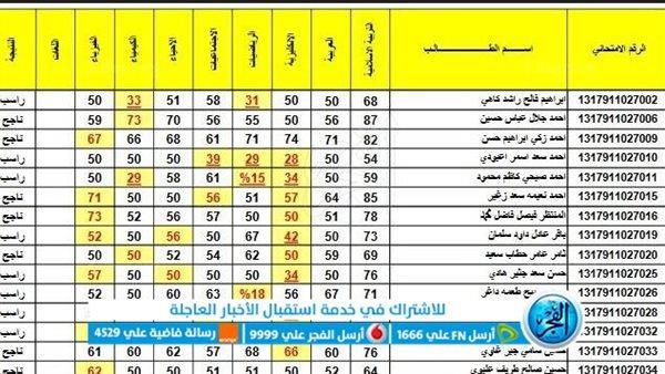 صورة الخبر