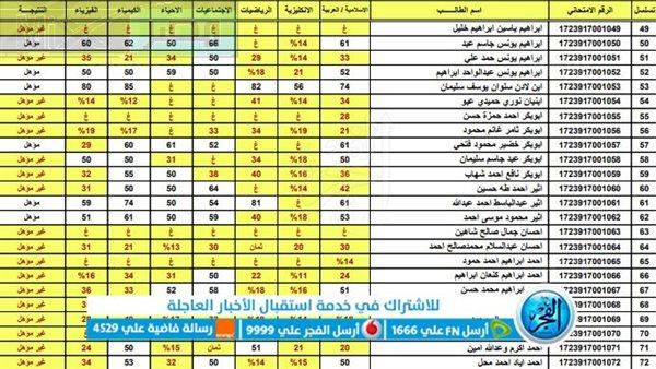 صورة الخبر