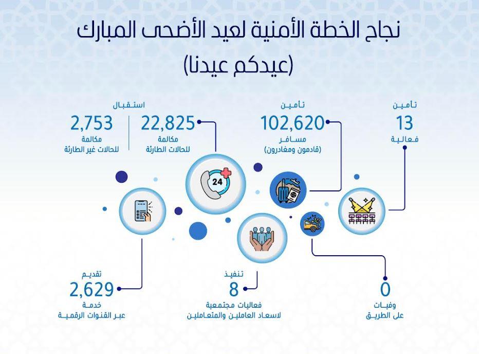 صورة الخبر