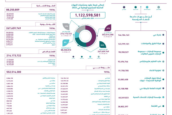 صورة الخبر