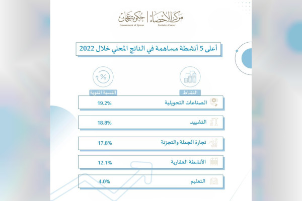 صورة الخبر