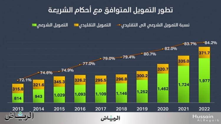 صورة الخبر