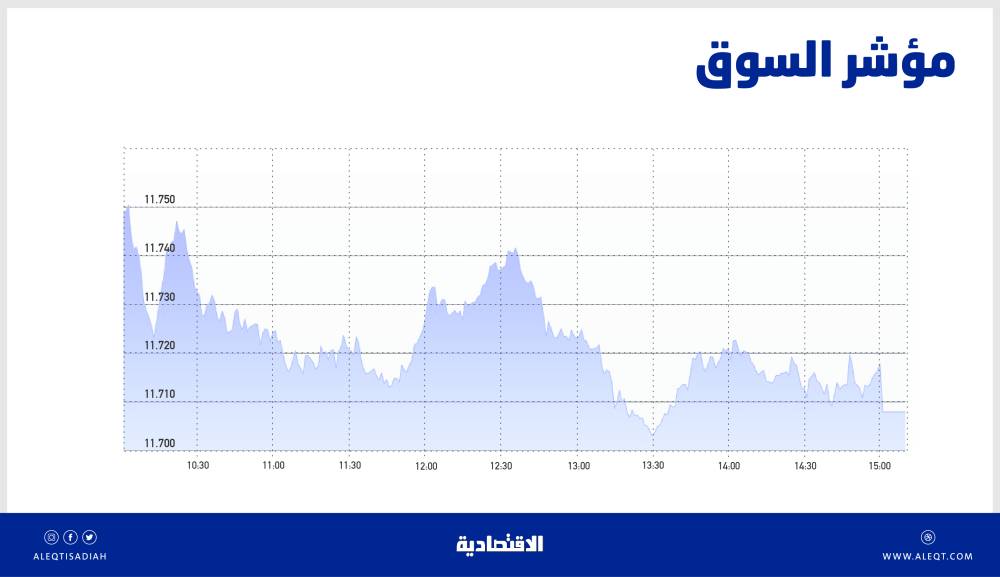 صورة الخبر